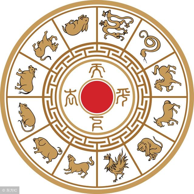传统式的八字合婚口诀 传统式的八字合婚口诀