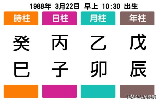 八字合婚喜神被冲 八字合婚喜神被冲