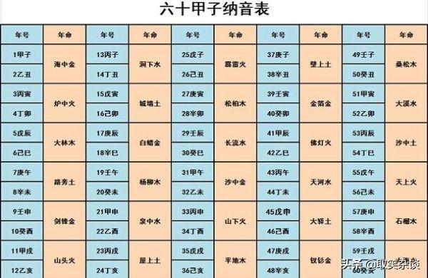 八字合婚喜神被冲 八字合婚喜神被冲