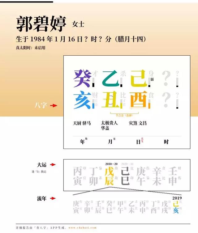 八字合婚女强过男 八字合婚女强过男