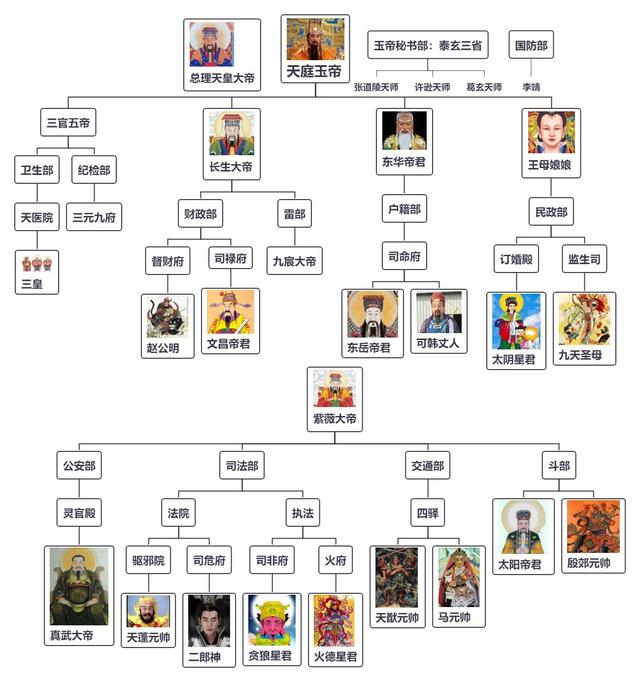 八字合婚问舜缘文化满意 八字合婚问舜缘文化满意