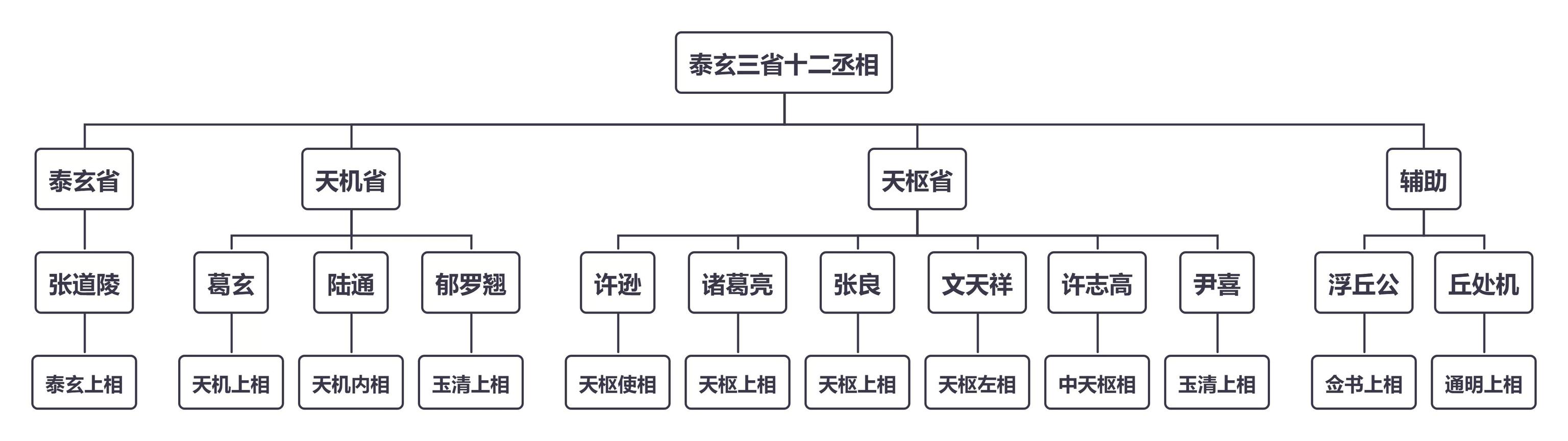八字合婚问舜缘文化满意 八字合婚问舜缘文化满意