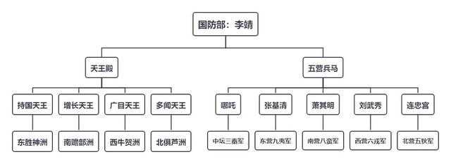 八字合婚问舜缘文化满意 八字合婚问舜缘文化满意