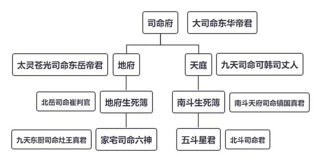八字合婚问舜缘文化满意 八字合婚问舜缘文化满意