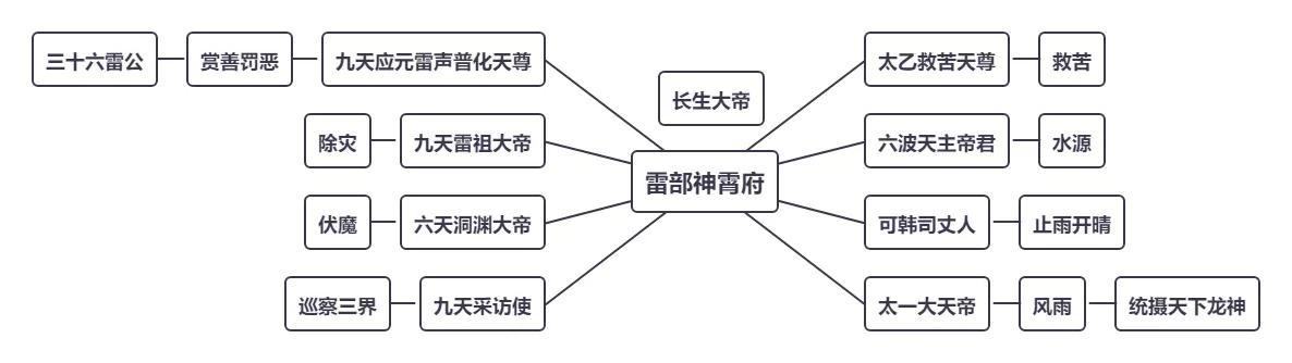 八字合婚问舜缘文化满意 八字合婚问舜缘文化满意