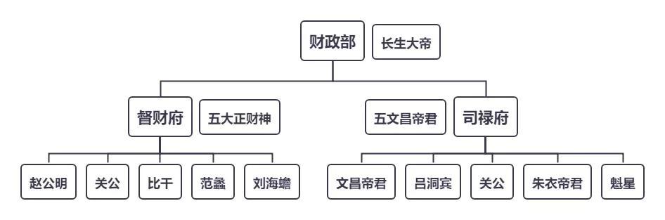 八字合婚问舜缘文化满意 八字合婚问舜缘文化满意