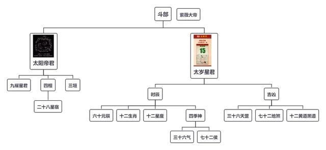 八字合婚问舜缘文化满意 八字合婚问舜缘文化满意