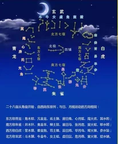 八字合婚问舜缘文化满意 八字合婚问舜缘文化满意