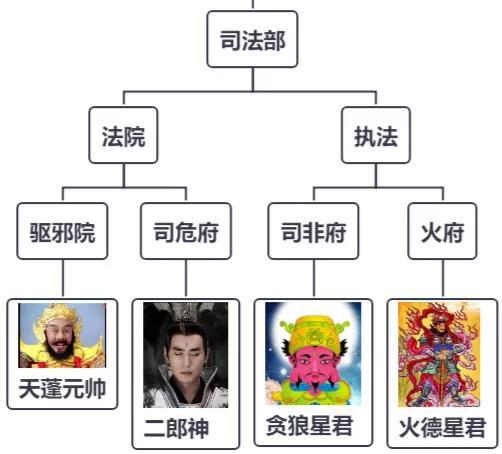 八字合婚问舜缘文化满意 八字合婚问舜缘文化满意