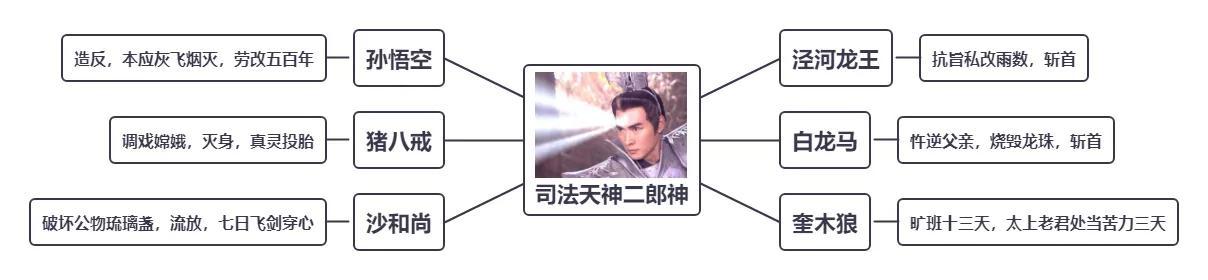 八字合婚问舜缘文化满意 八字合婚问舜缘文化满意
