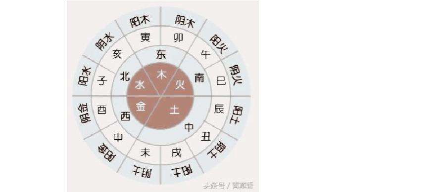 八字没有时辰能合婚吗 八字合婚没有一方的时辰准吗