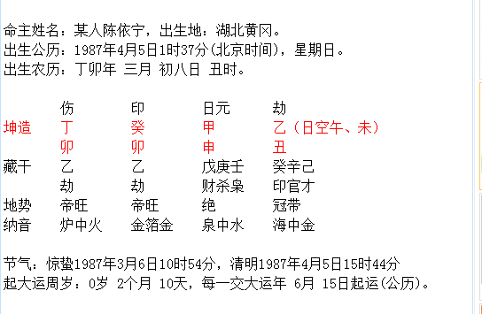 八字没有时辰能合婚吗 八字合婚没有一方的时辰准吗