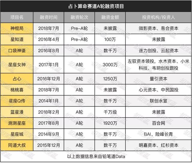 八字算命合婚起名下载 八字算命合婚起名下载
