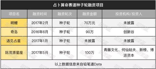 八字算命合婚起名下载 八字算命合婚起名下载
