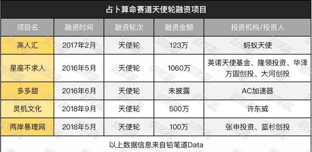 八字算命合婚起名下载 八字算命合婚起名下载
