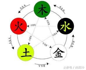 免费八字合婚最准网站 免费八字合婚最准网站