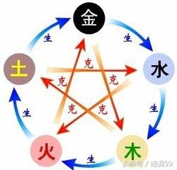 免费八字合婚最准网站 免费八字合婚最准网站